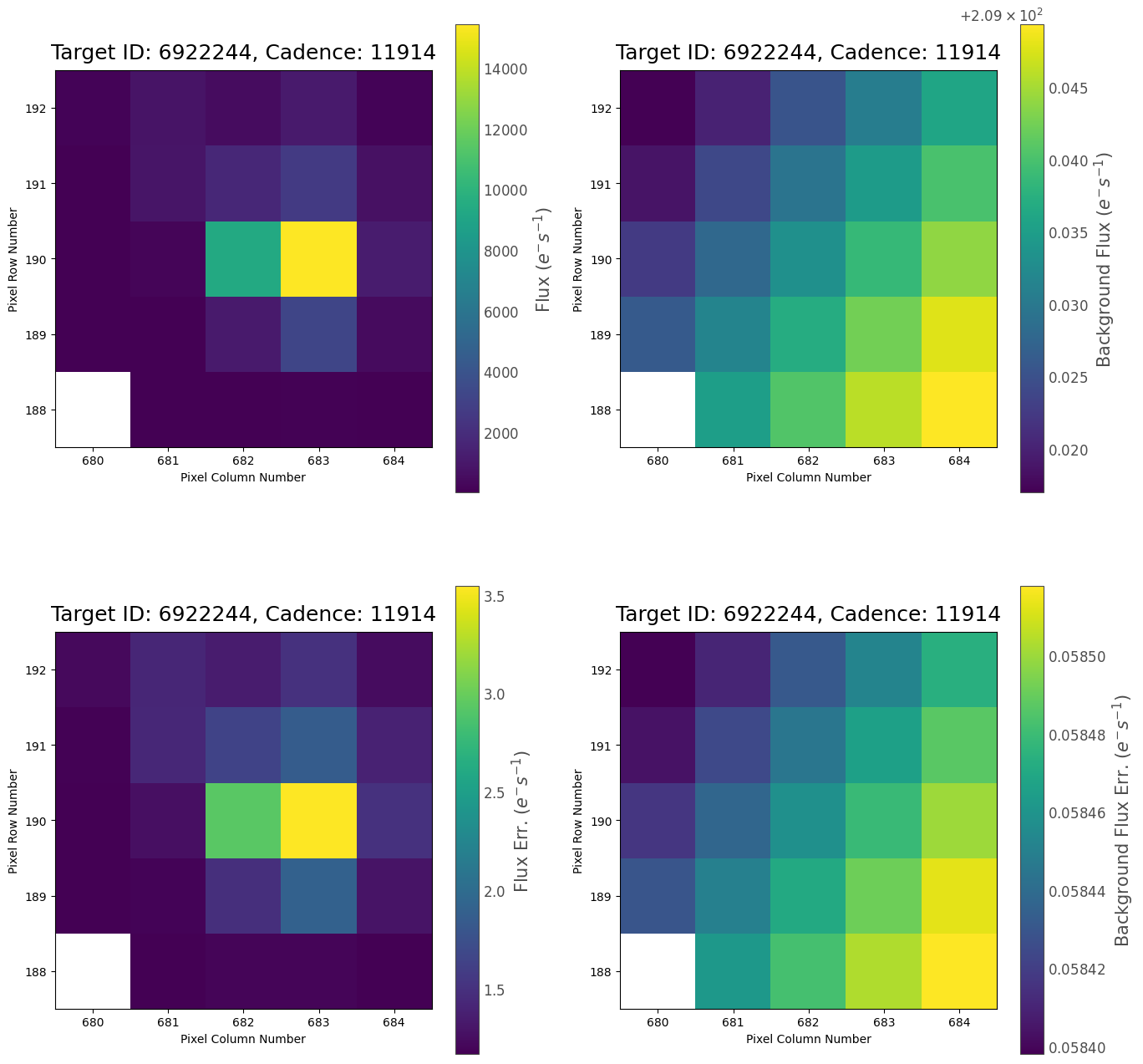 ../../_images/tutorials_1-getting-started_plotting-target-pixel-files_20_0.png