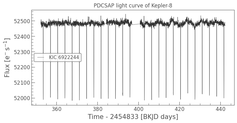 ../../_images/tutorials_1-getting-started_using-light-curve-file-products_35_0.png