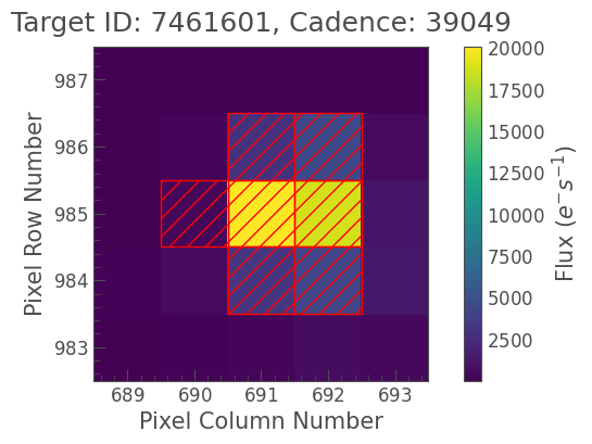 ../../_images/tutorials_2-creating-light-curves_2-1-custom-aperture-photometry_11_0.png