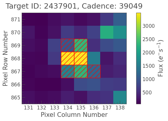 ../../_images/tutorials_2-creating-light-curves_2-1-custom-aperture-photometry_40_0.png