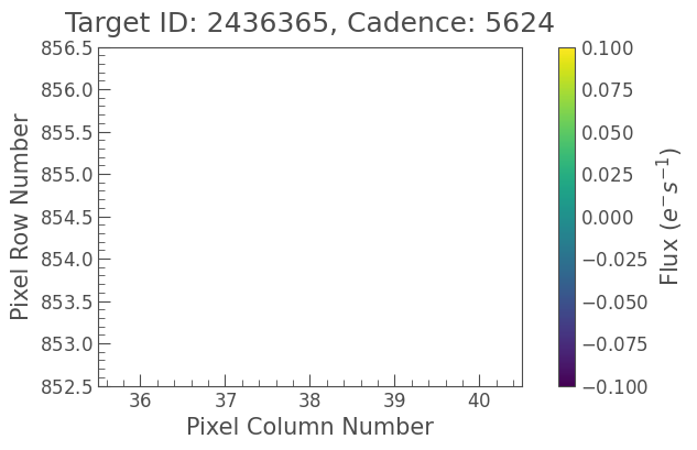 ../../_images/tutorials_2-creating-light-curves_2-2-kepler-noise-1-data-gaps-and-quality-flags_26_1.png