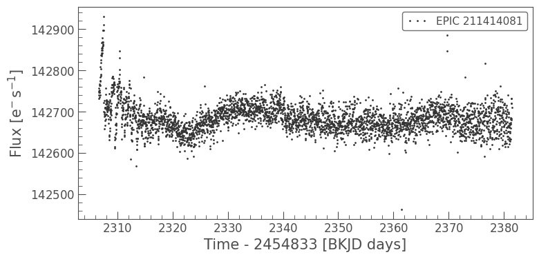 ../../_images/tutorials_2-creating-light-curves_2-2-kepler-noise-1-data-gaps-and-quality-flags_47_0.png