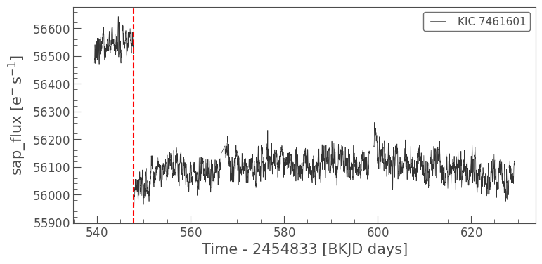 ../../_images/tutorials_2-creating-light-curves_2-2-kepler-noise-4-electronic-noise_27_0.png