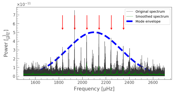 ../../_images/tutorials_3-science-examples_asteroseismology-estimating-mass-and-radius_12_0.png