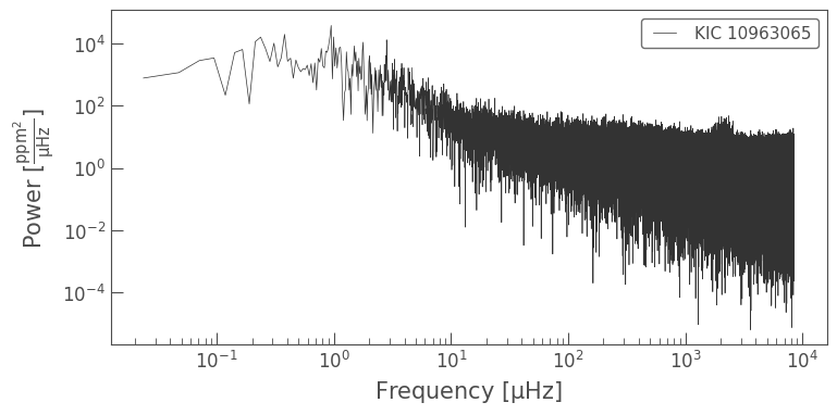 ../../_images/tutorials_3-science-examples_asteroseismology-oscillating-star-periodogram_23_0.png