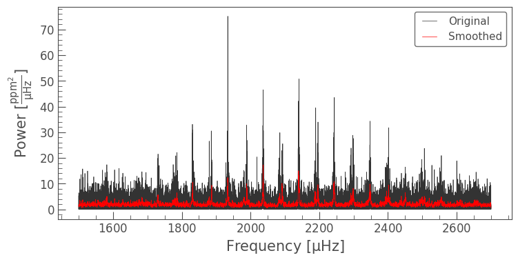 ../../_images/tutorials_3-science-examples_asteroseismology-oscillating-star-periodogram_29_0.png