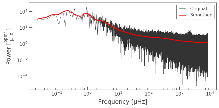 ../../_images/tutorials_3-science-examples_asteroseismology-oscillating-star-periodogram_33_0.png