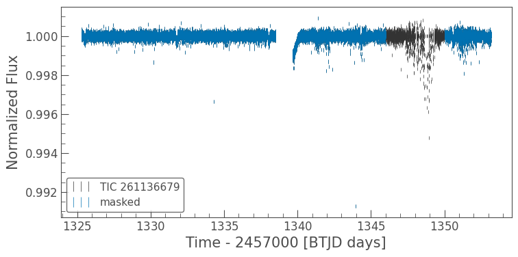 ../../_images/tutorials_3-science-examples_exoplanets-recover-first-tess-candidate_41_0.png